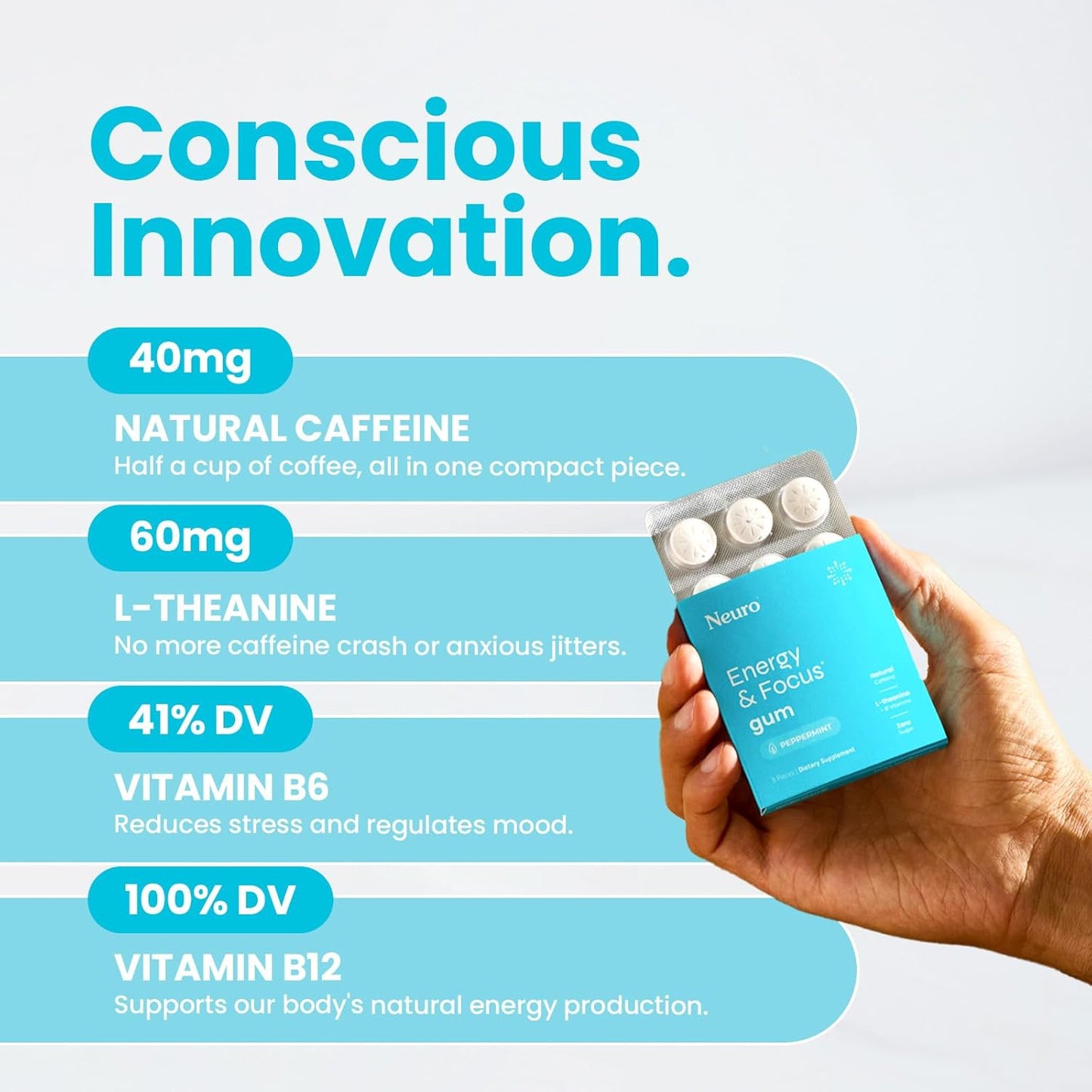 Neuro® Gum Energy & Focus™ 6 Pack (54 pcs)