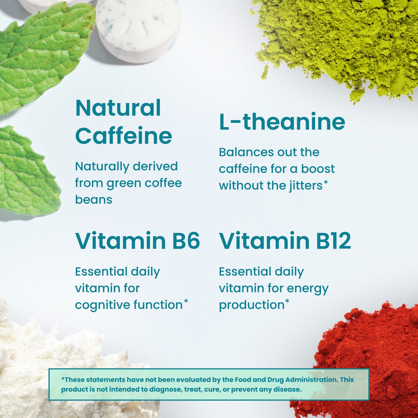 Neuro® Gum Energy & Focus™ 12 Pack (108 pcs) - Spearmint