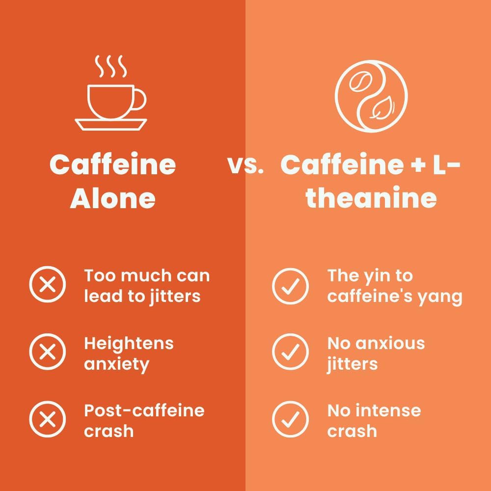 Neuro® Gum Energy & Focus™ Bulk Bag (90 pcs) - Cinnamon