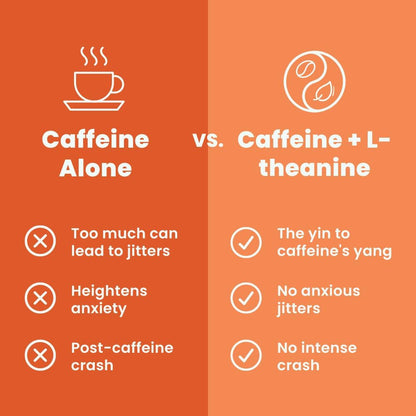 Neuro® Gum Energy & Focus™ Bulk Bag (90 pcs) - Cinnamon