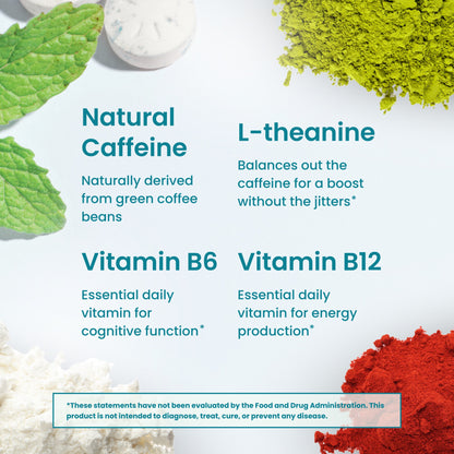 Neuro® Mints Energy & Focus™ 6 Pack (72 pcs)