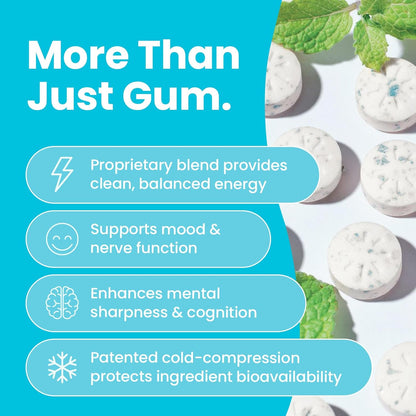 Neuro® Gum Energy & Focus™ 6 Pack (54 pcs)