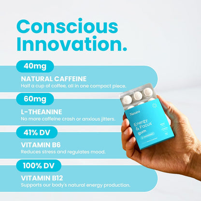 Neuro® Gum Energy & Focus™ 6 Pack (54 pcs)