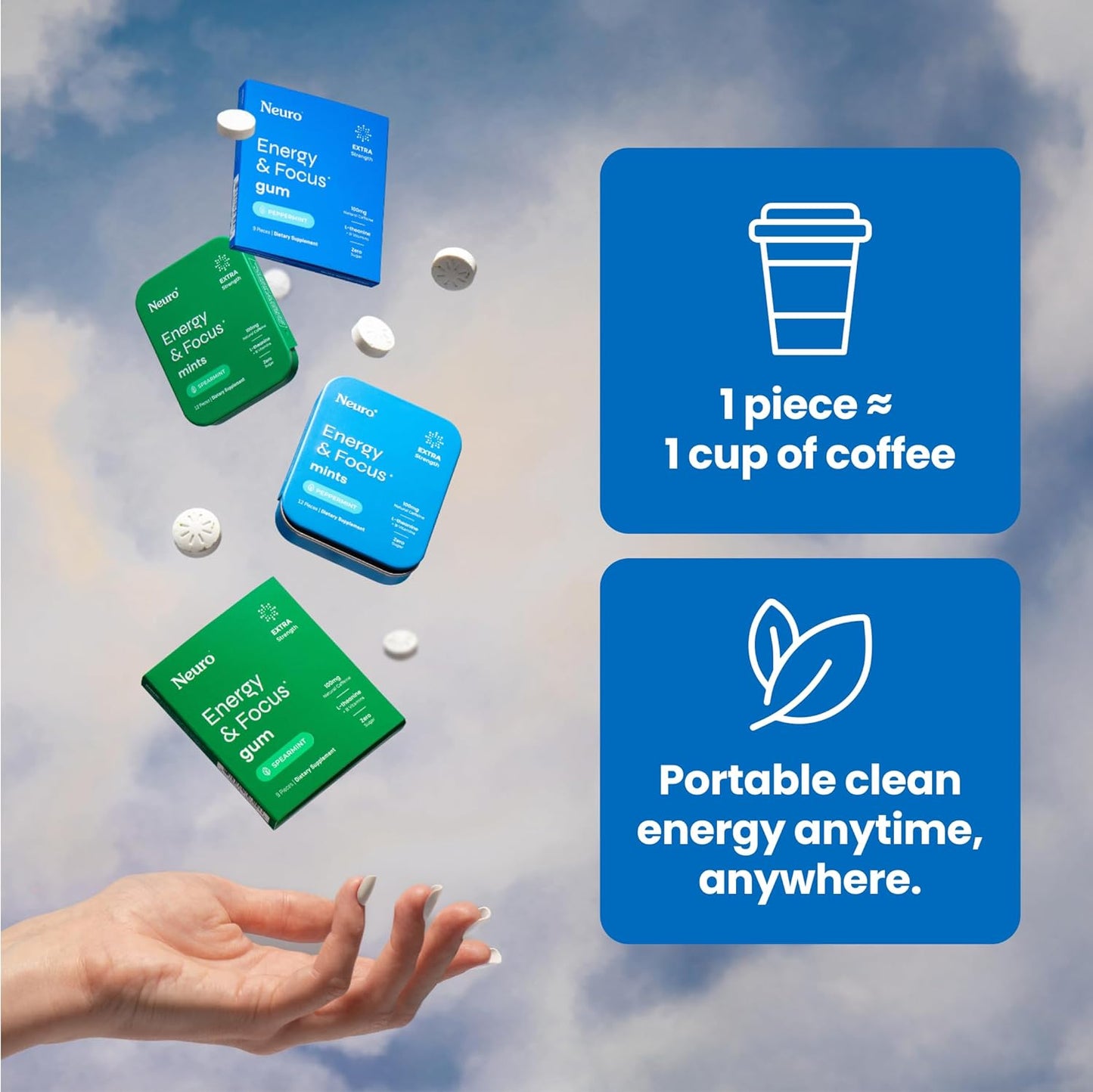 Neuro® Gum Extra Strength Energy & Focus™ Bulk Bag (90 pcs) - Peppermint