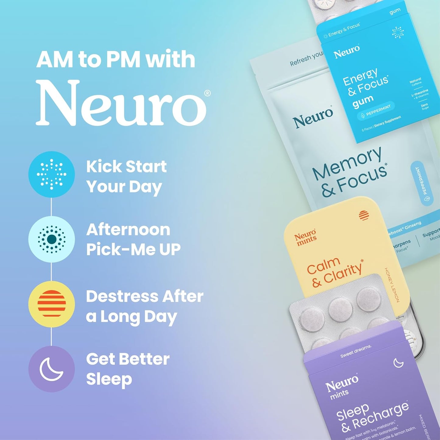 Neuro® Gum Extra Strength Energy & Focus™ Bulk Bag (90 pcs) - Peppermint