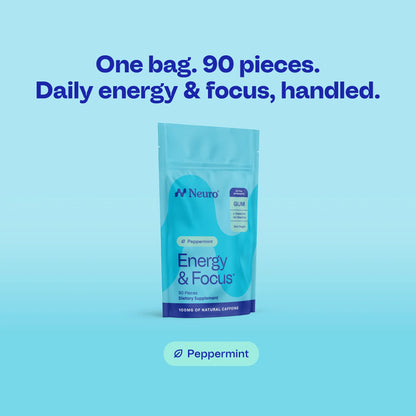 Neuro® Gum Extra Strength Energy & Focus™ Bulk Bag (90 pcs) - Peppermint