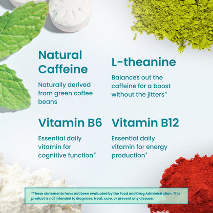 Neuro® Gum Energy & Focus™ 6 Pack (54 pcs) - Spearmint