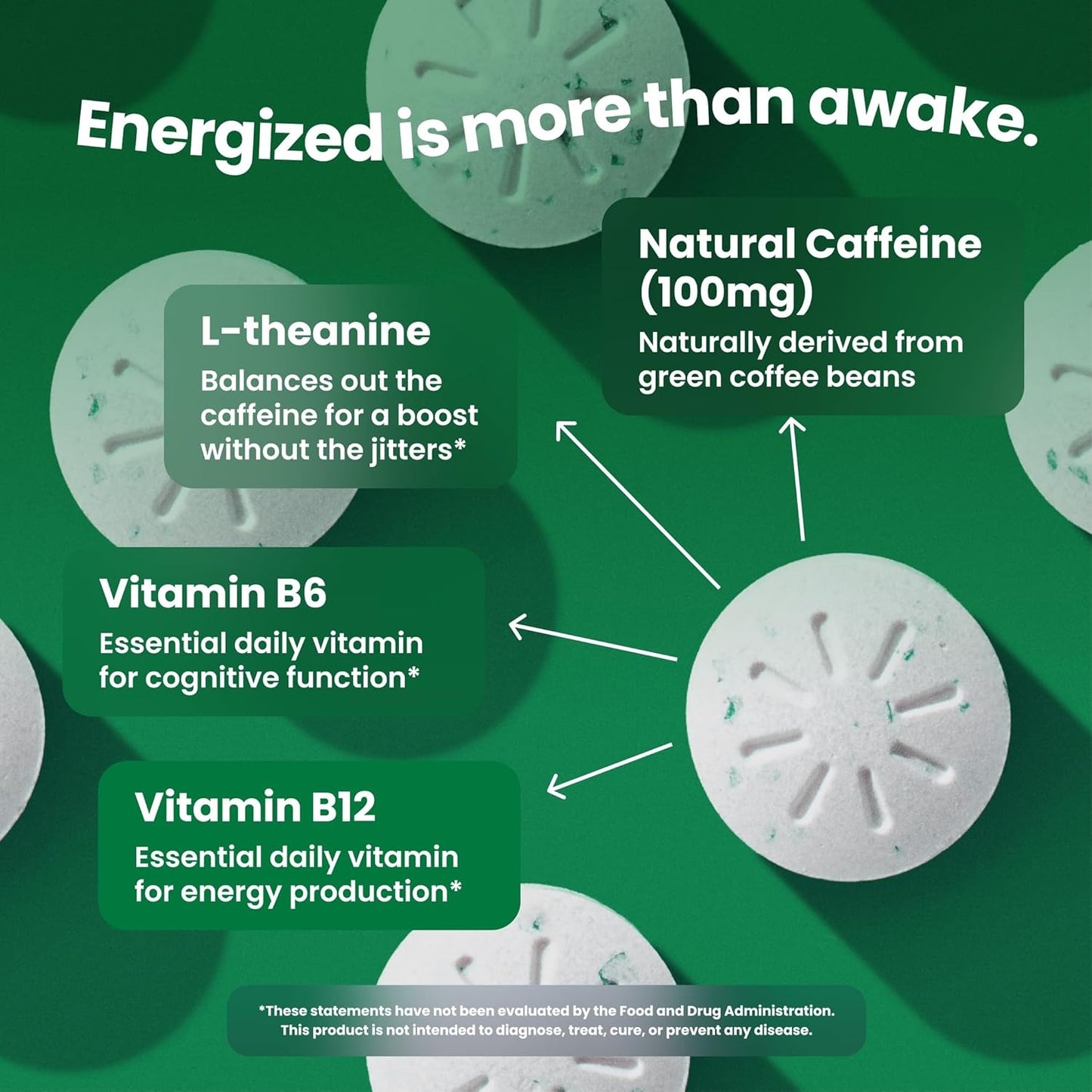 Neuro® Gum Extra Strength Energy & Focus™ 6 Pack (54 pcs) - Spearmint