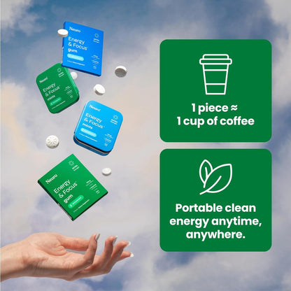 Neuro® Gum Extra Strength Energy & Focus™ 6 Pack (54 pcs) - Spearmint