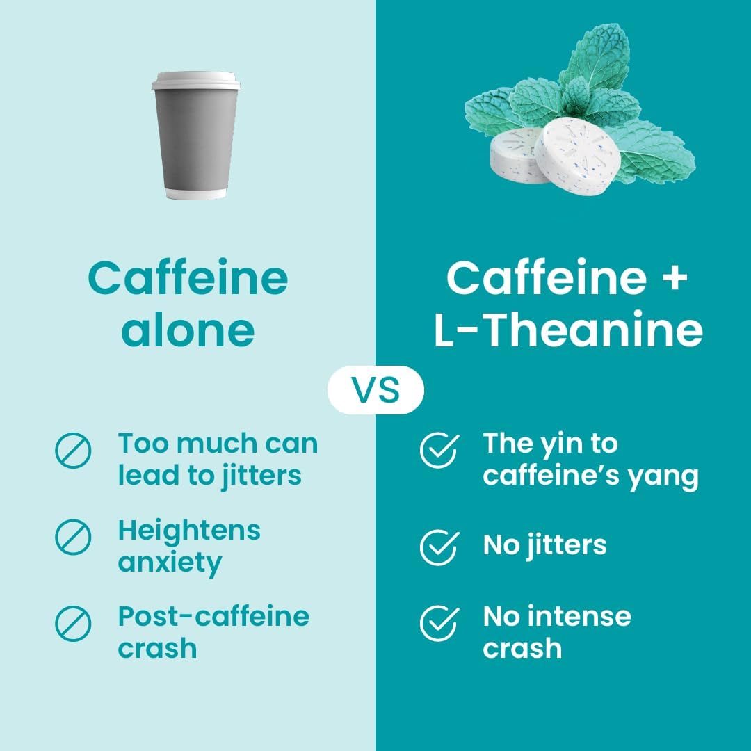 Neuro® Gum Energy & Focus™ Bulk Bag (90 pcs) - Wintergreen